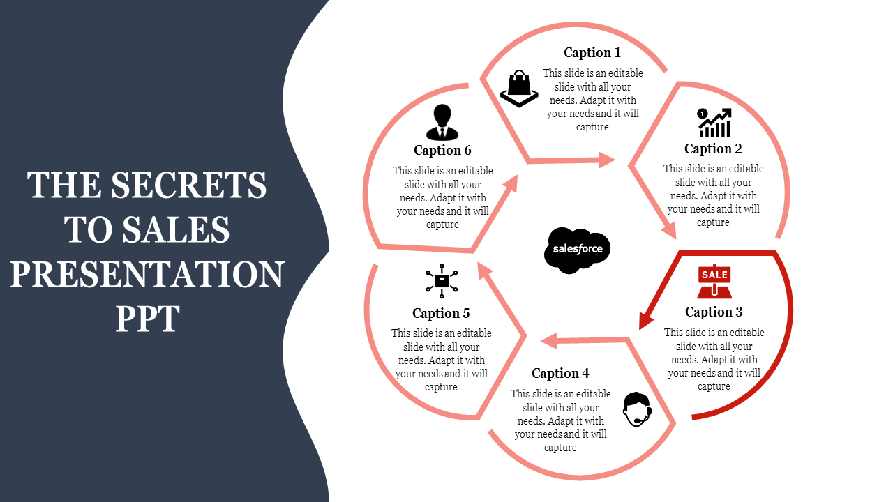 A sales PowerPoint template with a circular flowchart containing six steps, each with a corresponding caption and icon.