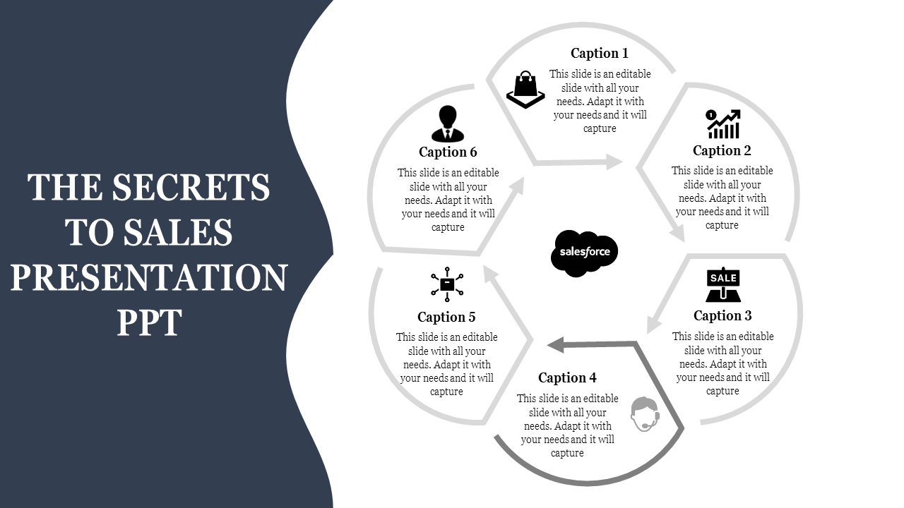 Circular flow diagram for sales process featuring six steps, labeled with captions and icons, surrounding a central logo.