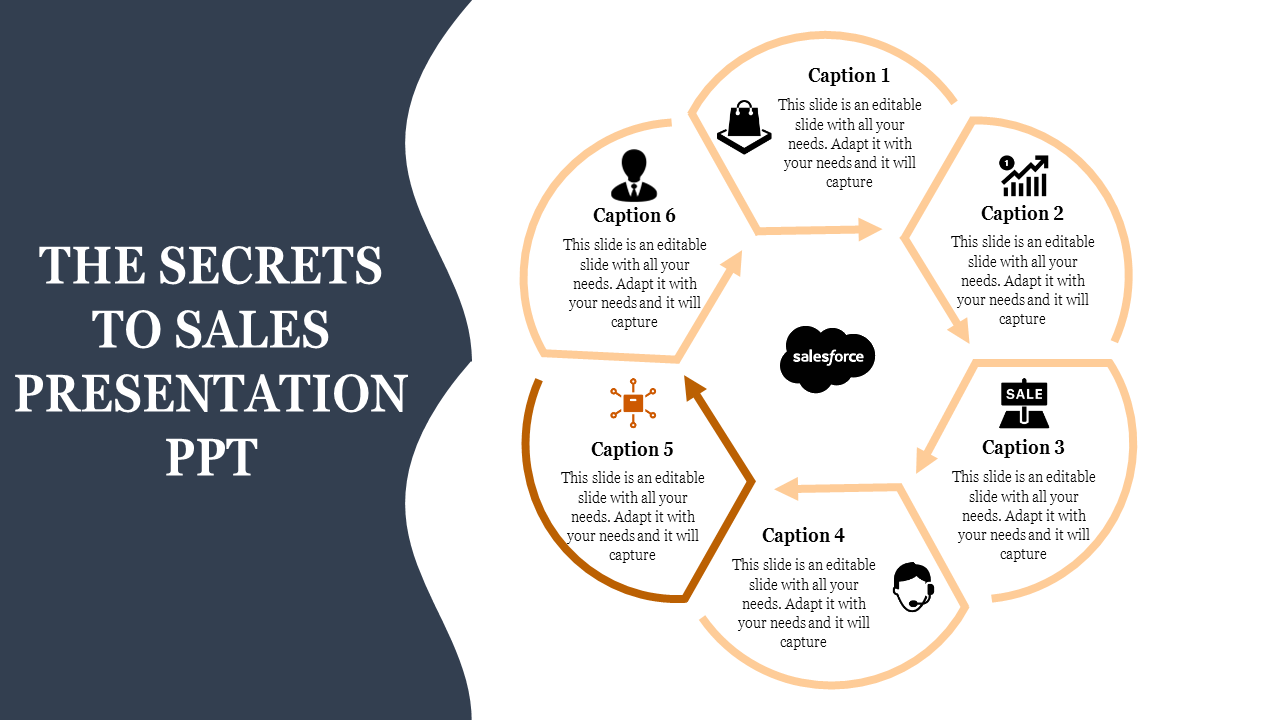 Sales presentation slide with six circular shapes, featuring icons and orange outlines, and a navy blue sidebar on the left.