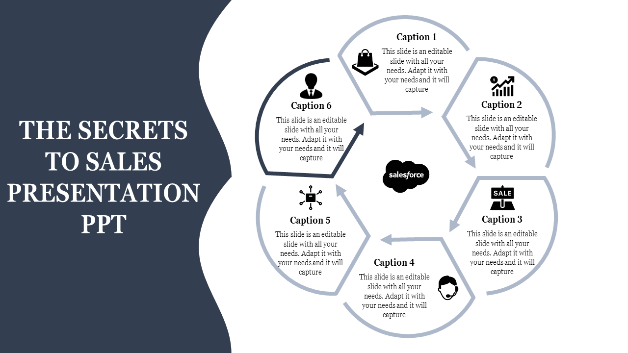 Slide showcasing a sales process with six steps arranged in a circular flow, each step labeled with a caption and icon.