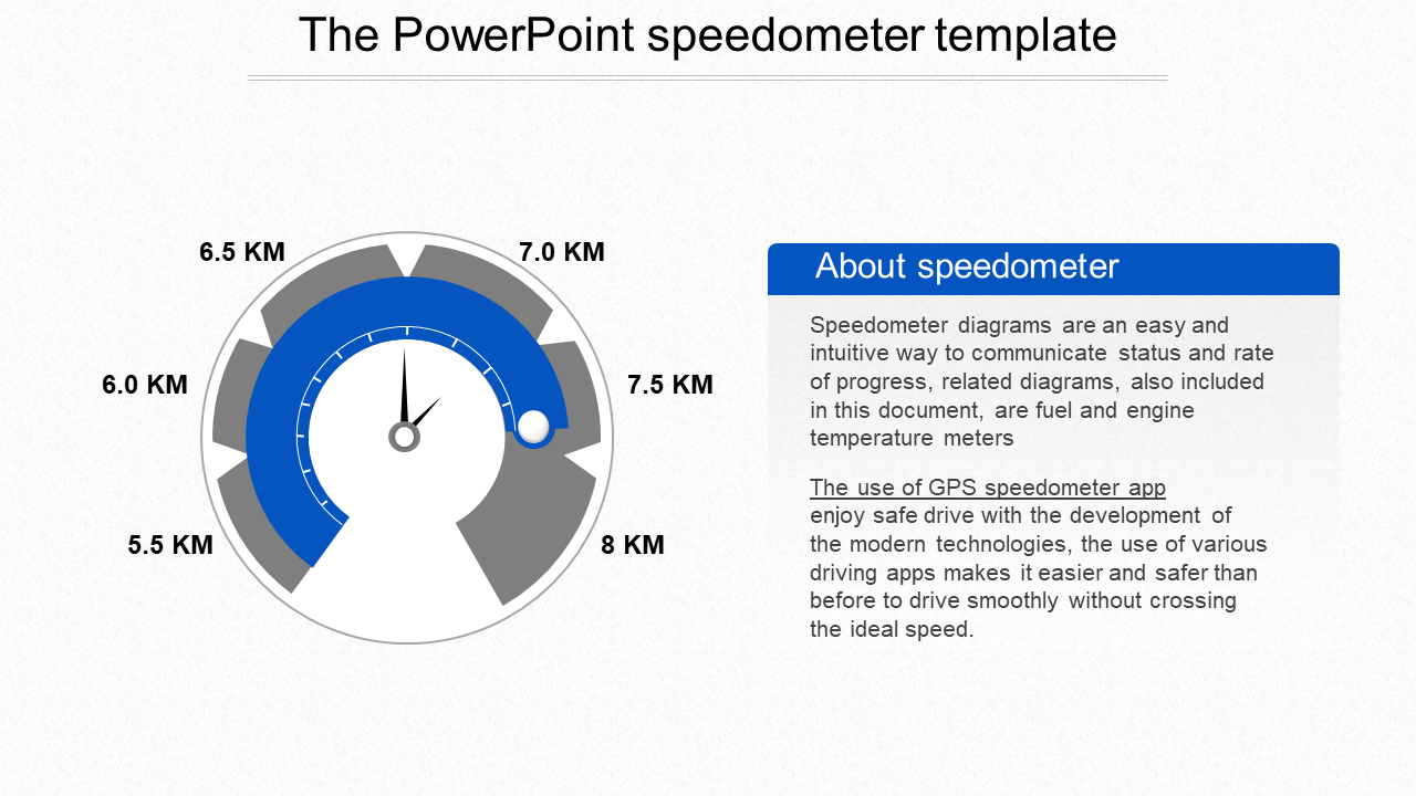 Speedometer PowerPoint Template and Google Slides Themes