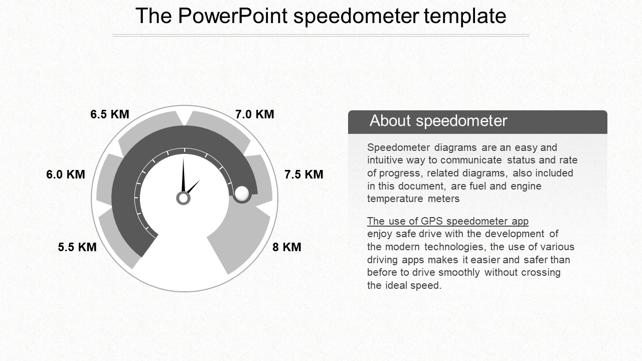 Circular gauge style infographic in shades of gray, showing a speedometer with a needle and distance markers.