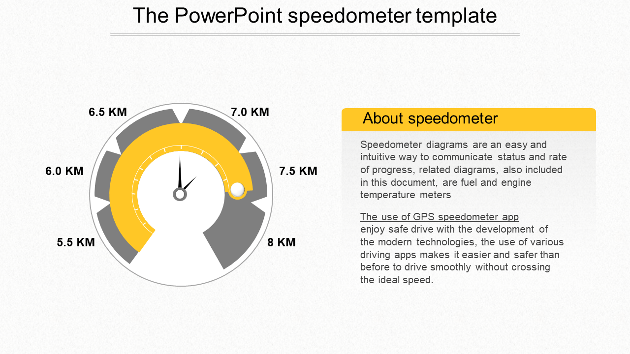 Attractive PowerPoint Speedometer Template Slide Designs