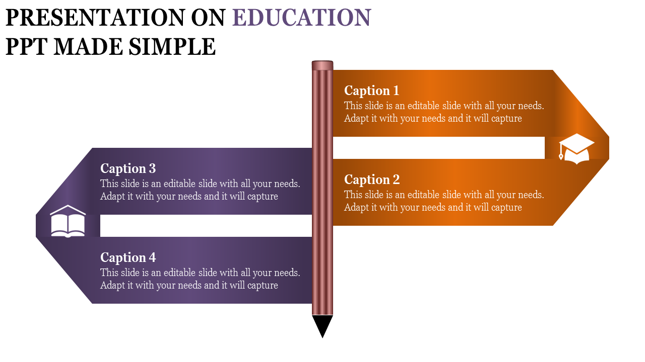 A slide featuring a colorful directional arrow with four caption boxes with educational themes and icons.