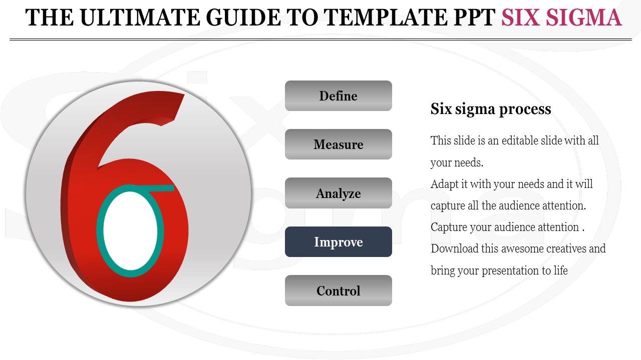 Easy Use Of Our Template PPT Six Sigma Presentation