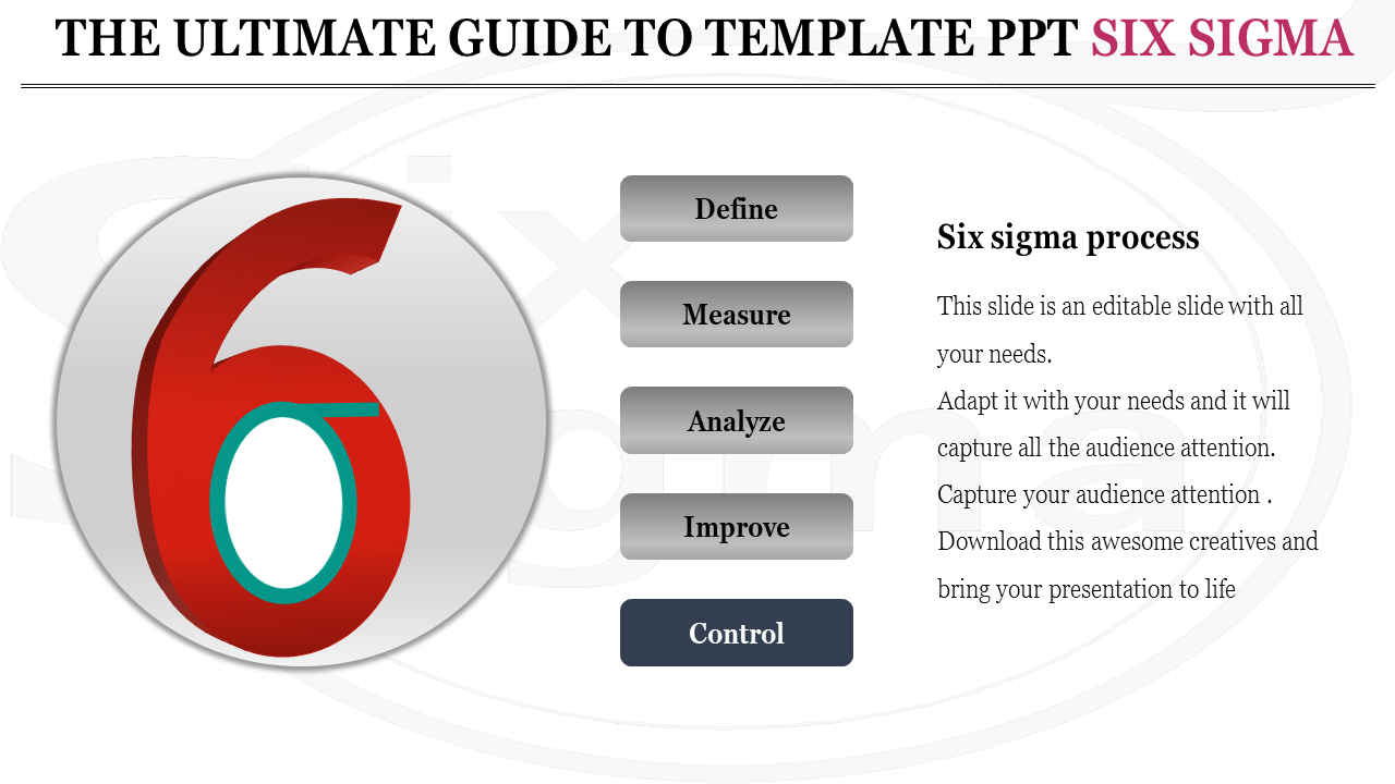 Six Sigma process PowerPoint template with steps such as Define, Measure, Analyze, Improve, and Control.