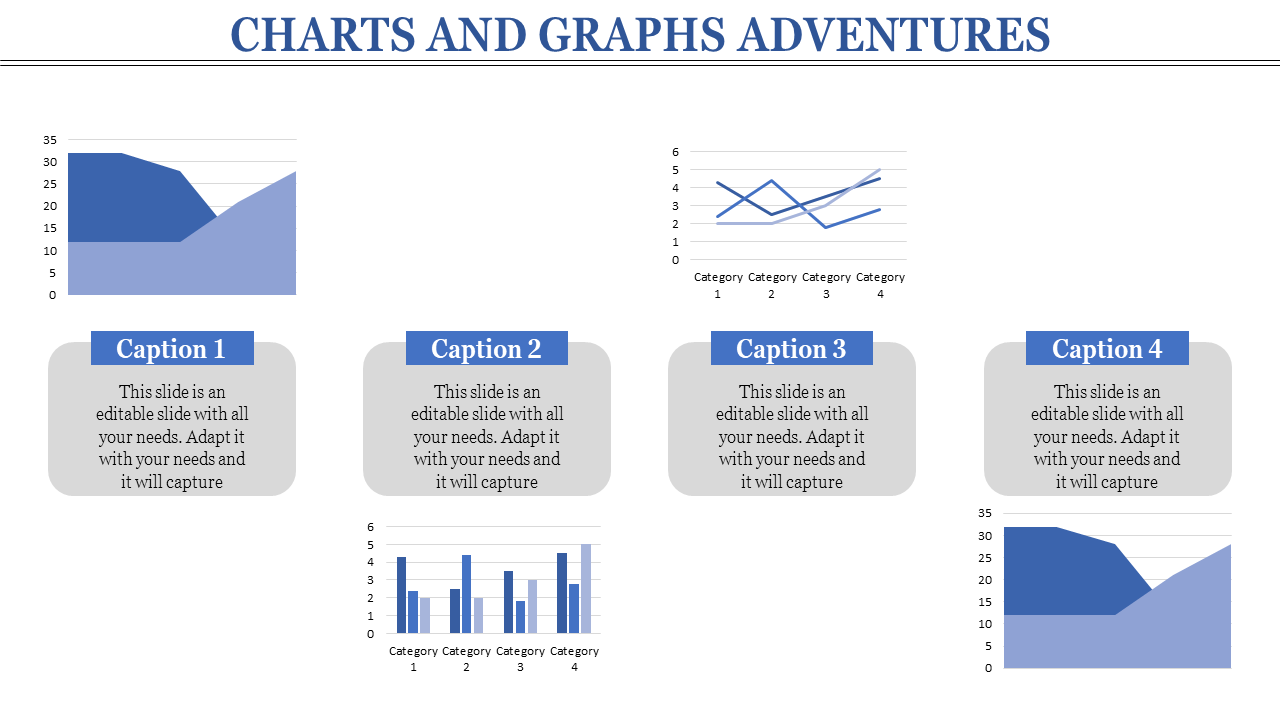 PowerPoint slide with multiple charts and graphs, including a line chart, bar chart, and area chart, each with captions.