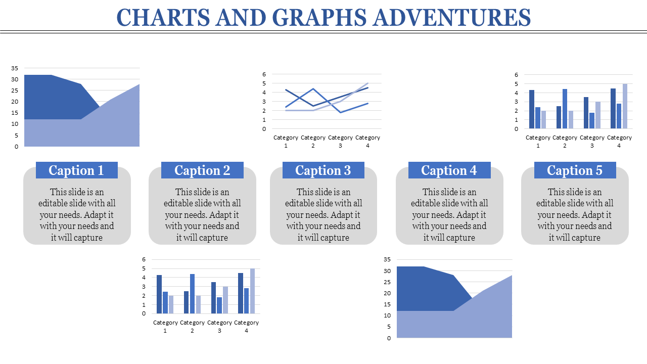 Visual layout of various charts, including area and bar graphs, arranged in a grid format with caption areas.