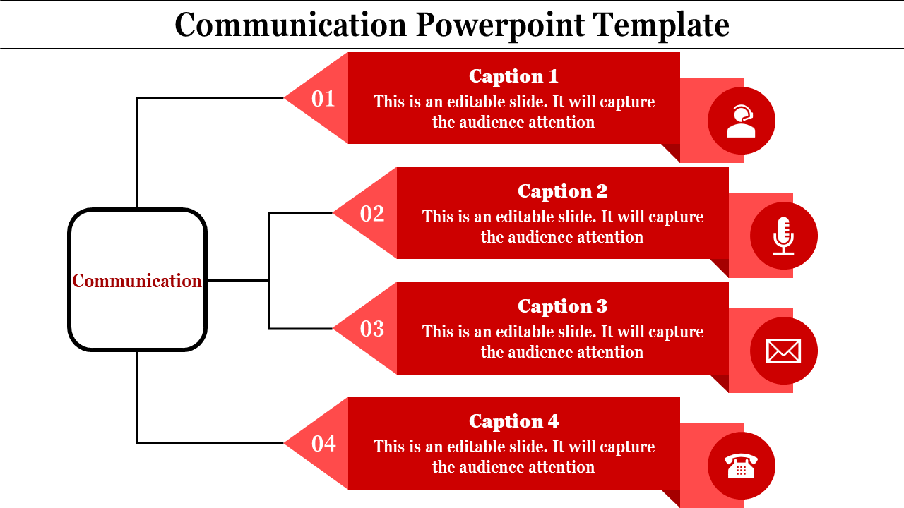 Flowchart style diagram with a communication box branching into four red arrows, each labeled with captions and icons.