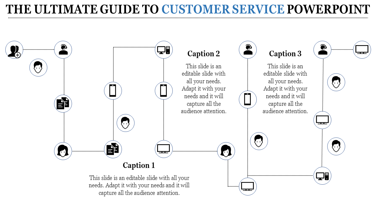 A slide on customer service strategies, displaying a network of icons connected by dotted lines with placeholder captions.