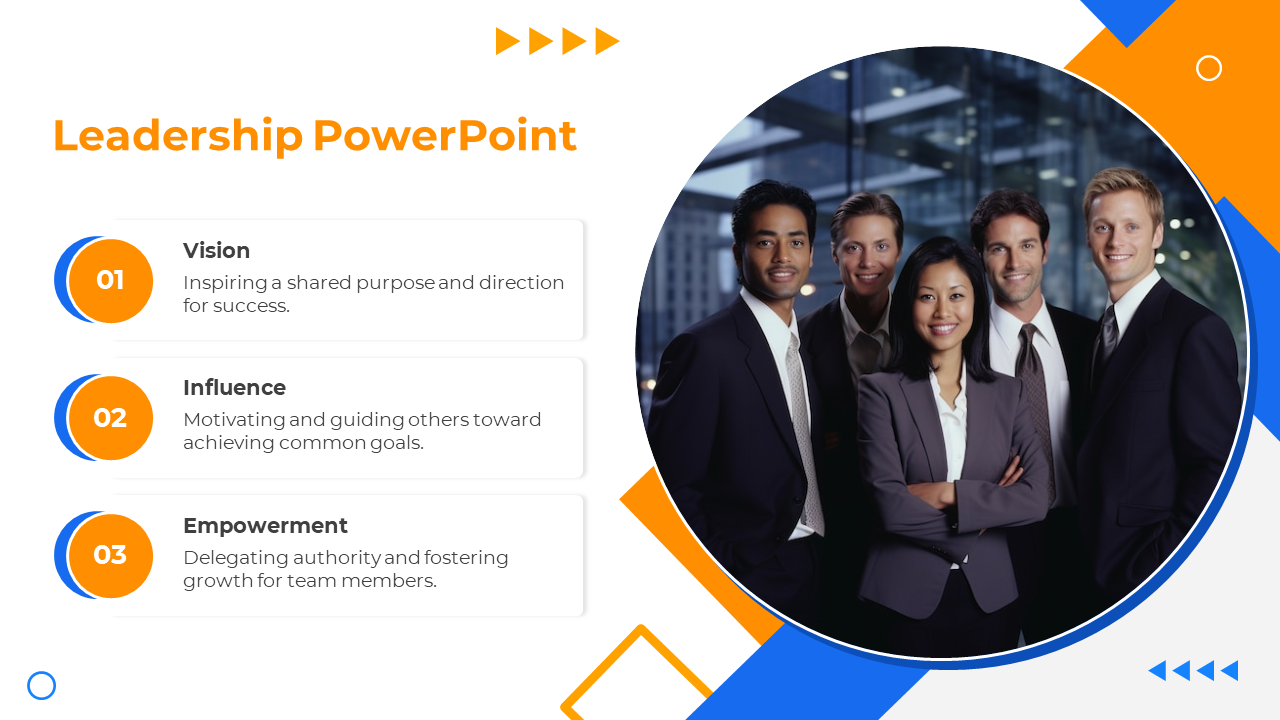 Best Leadership PowerPoint And Google Slides Template