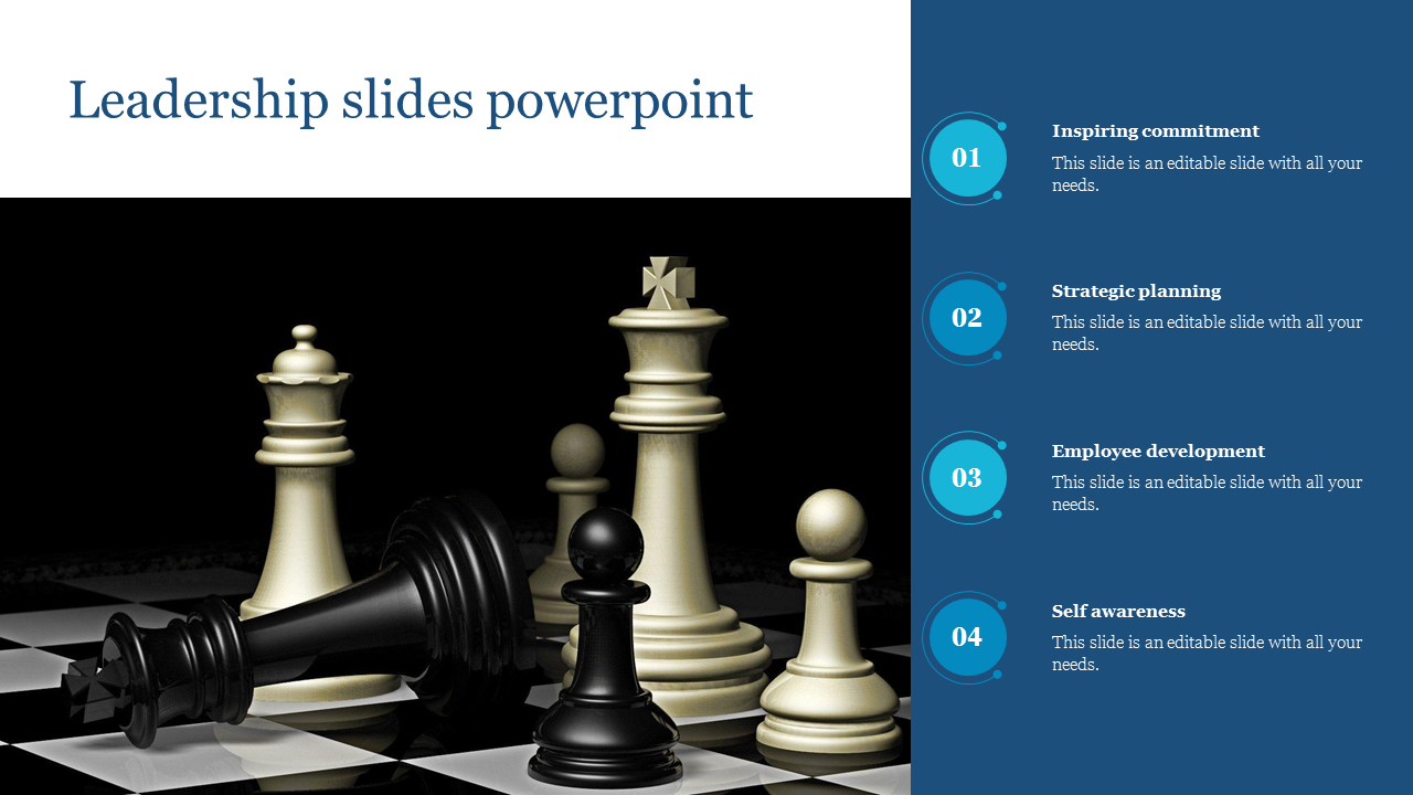 PowerPoint slide for leadership, featuring a chessboard with black and white pieces and four numbered leadership stages.