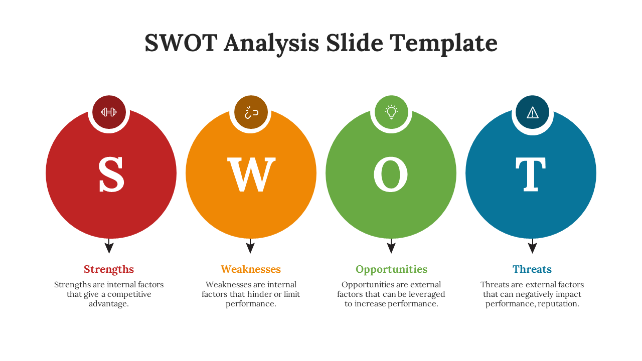 SWOT analysis slide with colorful icons representing Strengths, Weaknesses, Opportunities, and Threats.