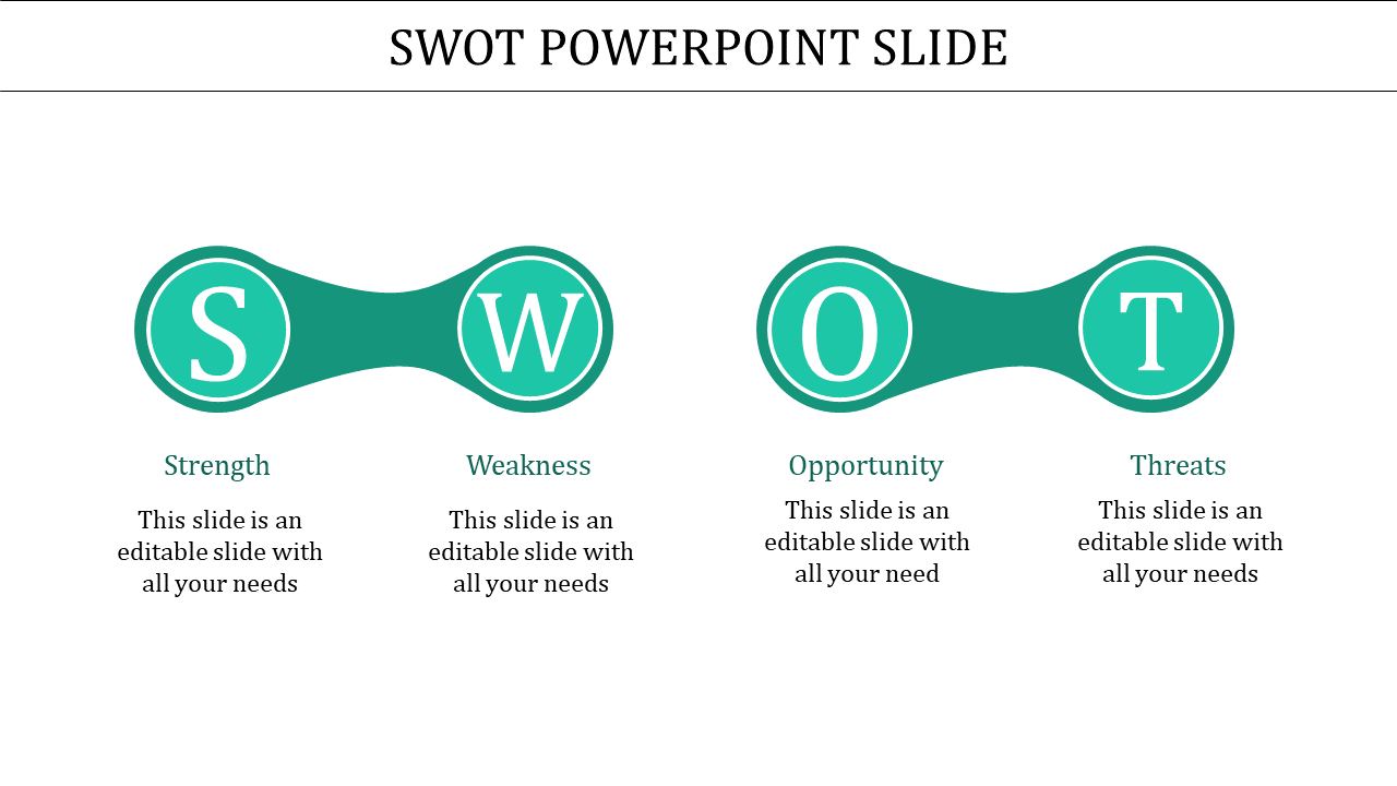 Green interconnected design displaying SWOT analysis elements with circular highlights and bold white letters.