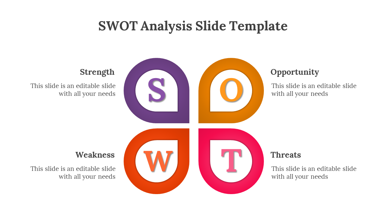 SWOT template displaying bold letters within segmented shapes, each colored purple, orange, red, and pink, with labels.