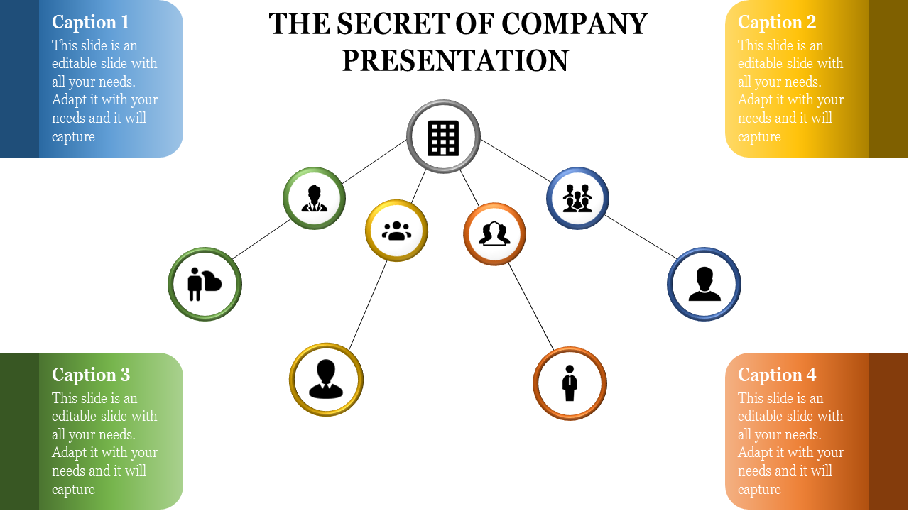 Company structure chart featuring a central building icon branching out to diverse team or individual icons.