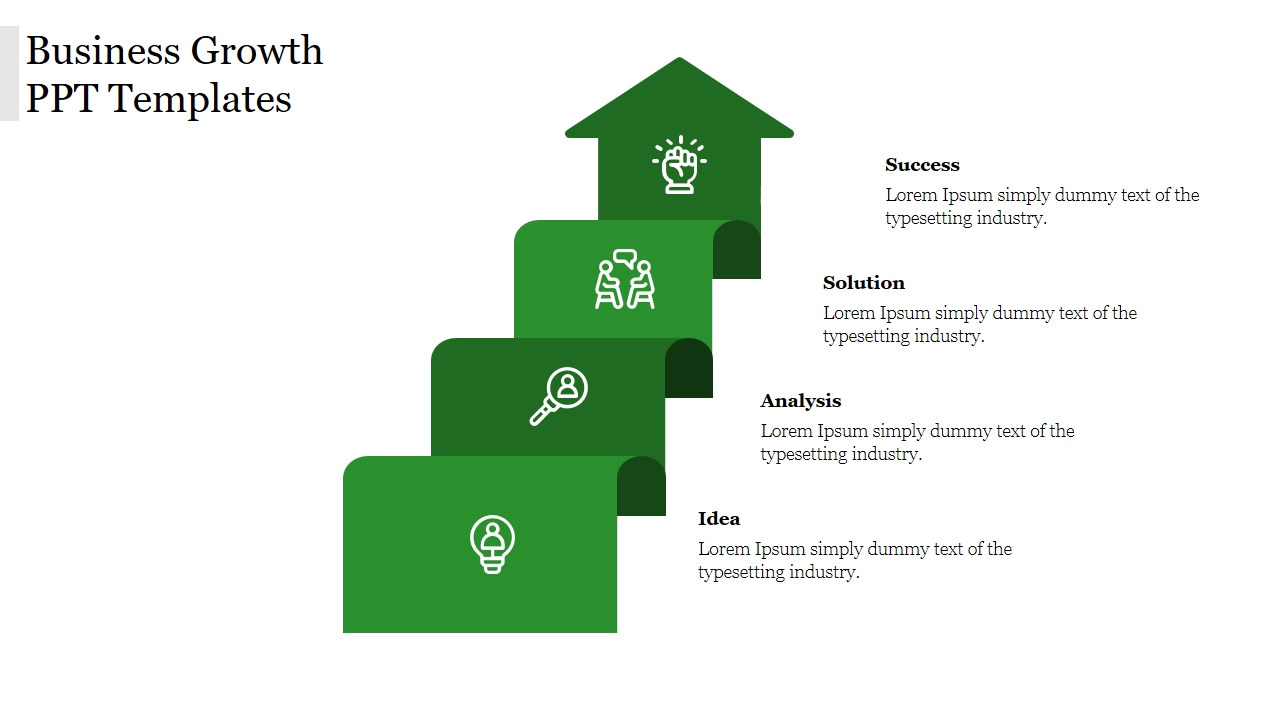 Business Growth PPT Templates for Business Objectives