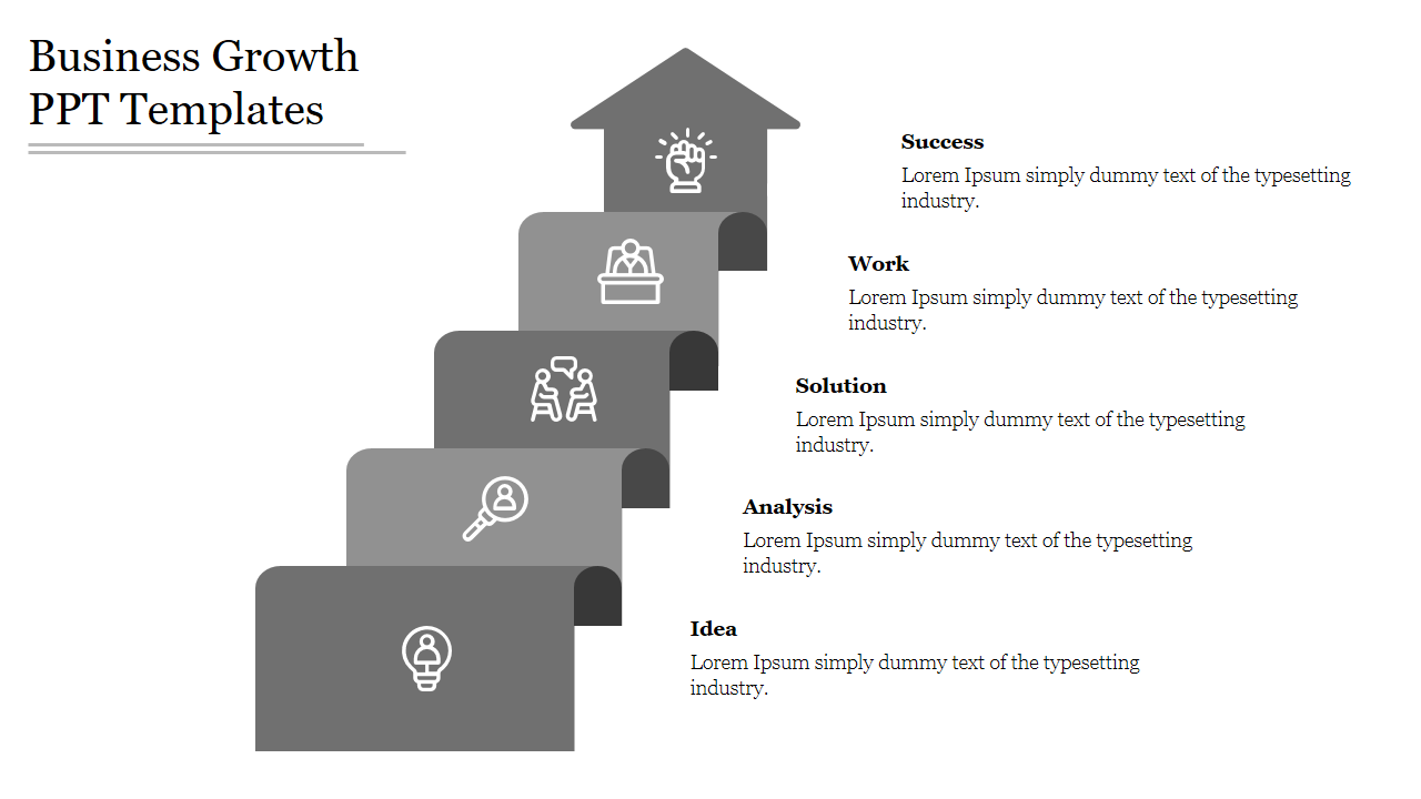 Business Growth PPT Templates for Strategic Planning