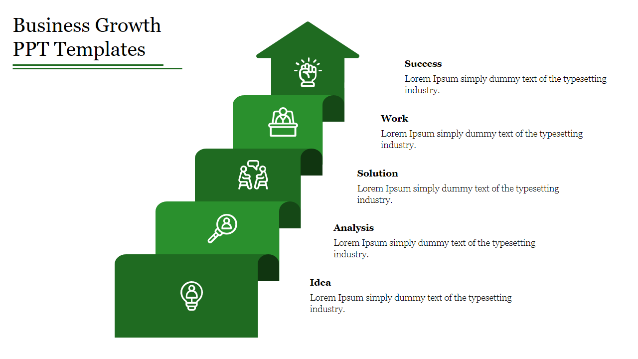 Business growth PPT template with green arrows showing five steps, from idea to success, with icons representing each step.