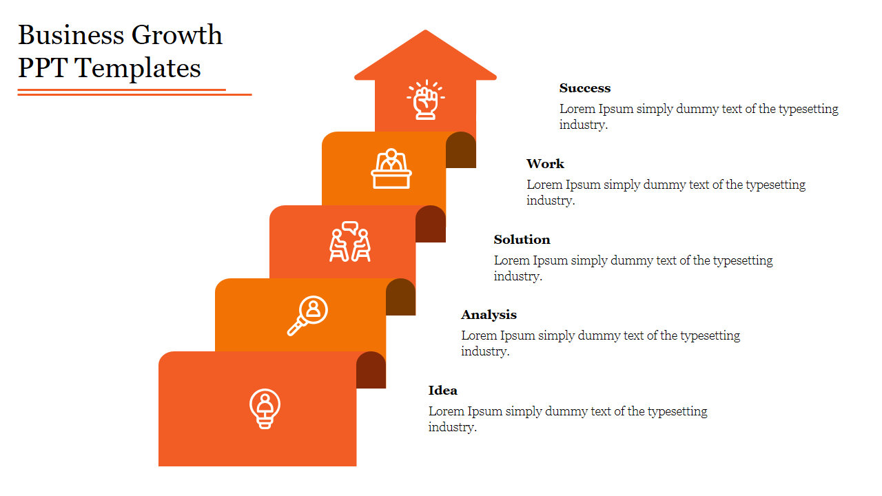 Awesome Business Growth PPT and Google Slides