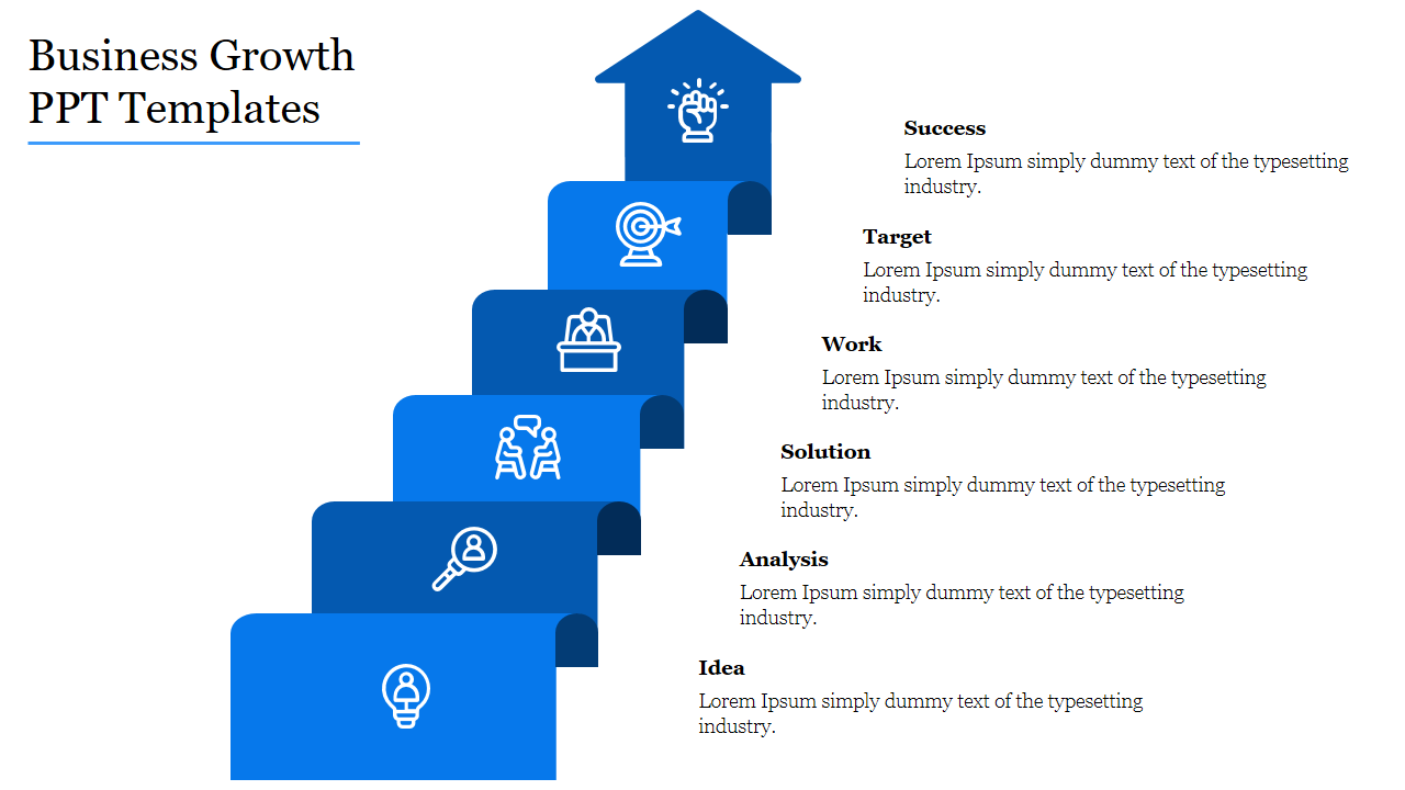 Business Growth PPT Templates for Operational Success