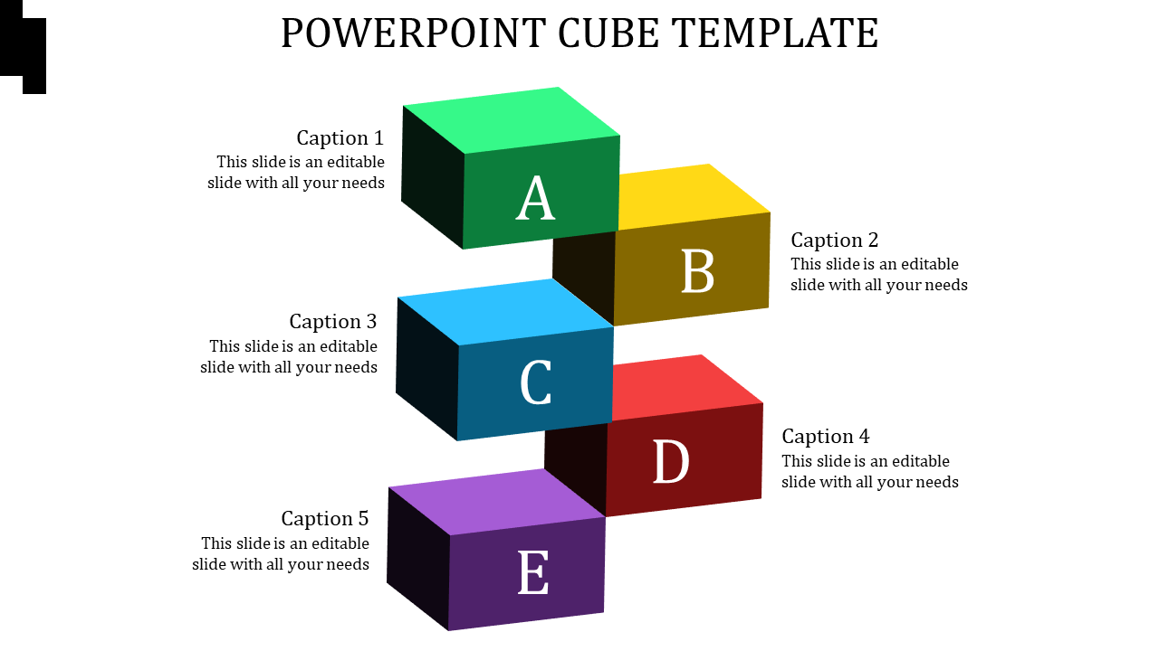 A 3D cube diagram slide with five sections labeled A to E, each with a caption and description.