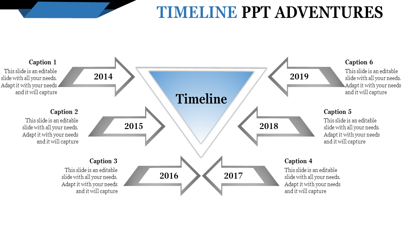 Pre Designed Timeline PPT template and Google Slides