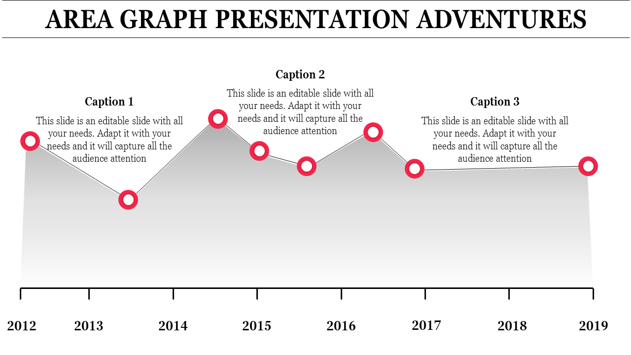 Get Bell Curve Graph PowerPoint Template and Google Slides