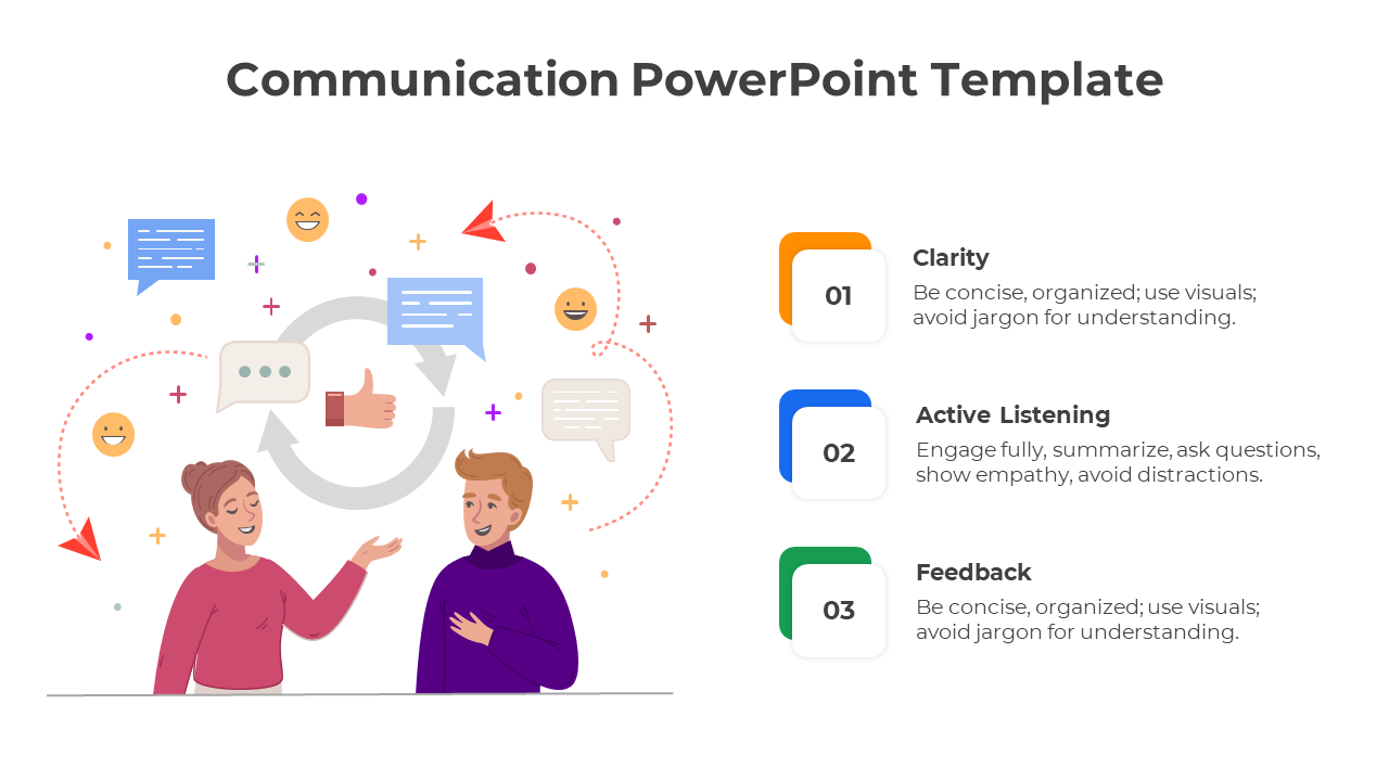 Communication PowerPoint template showcasing a conversation with speech bubbles, emotions, and three key points.