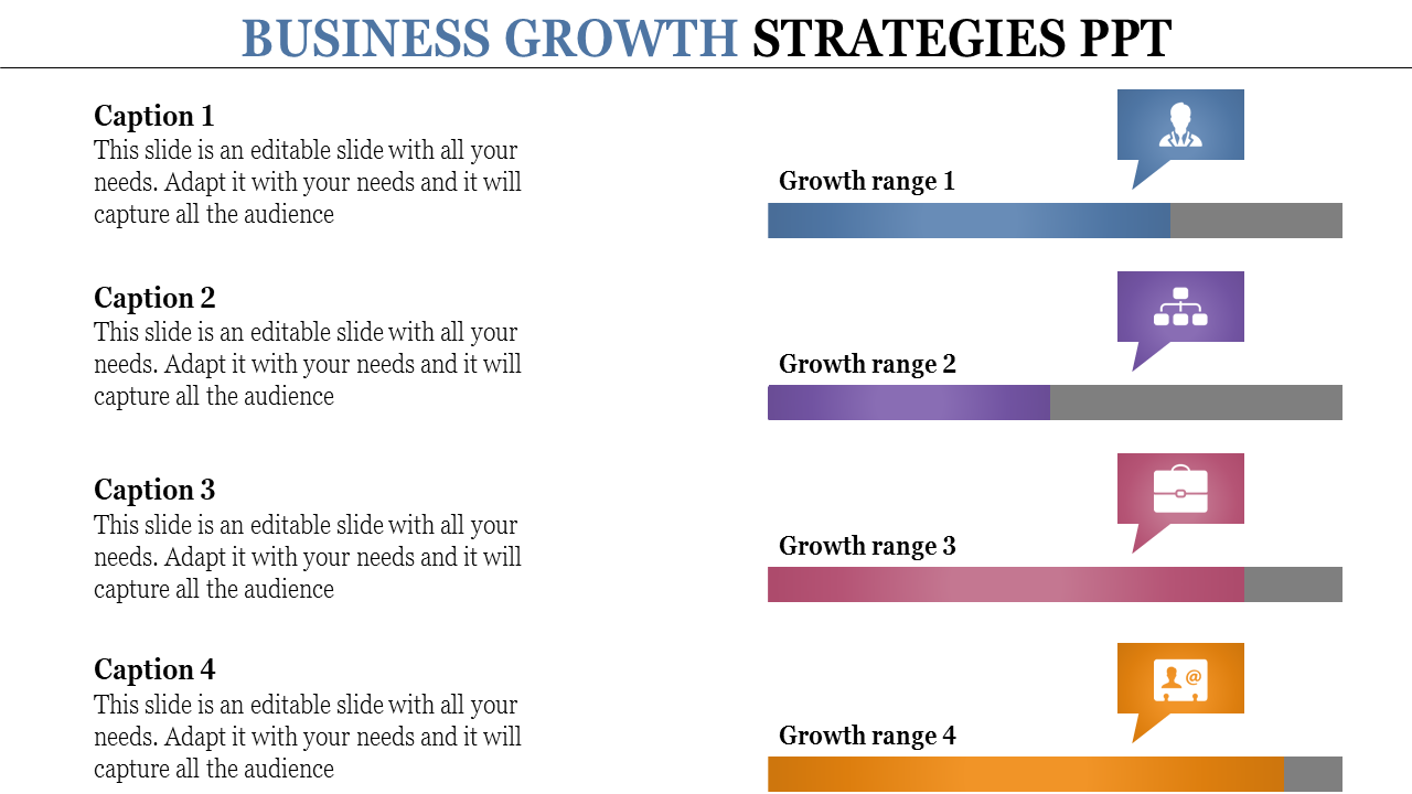 PowerPoint slide showing business growth strategies with four different growth ranges and corresponding icons.