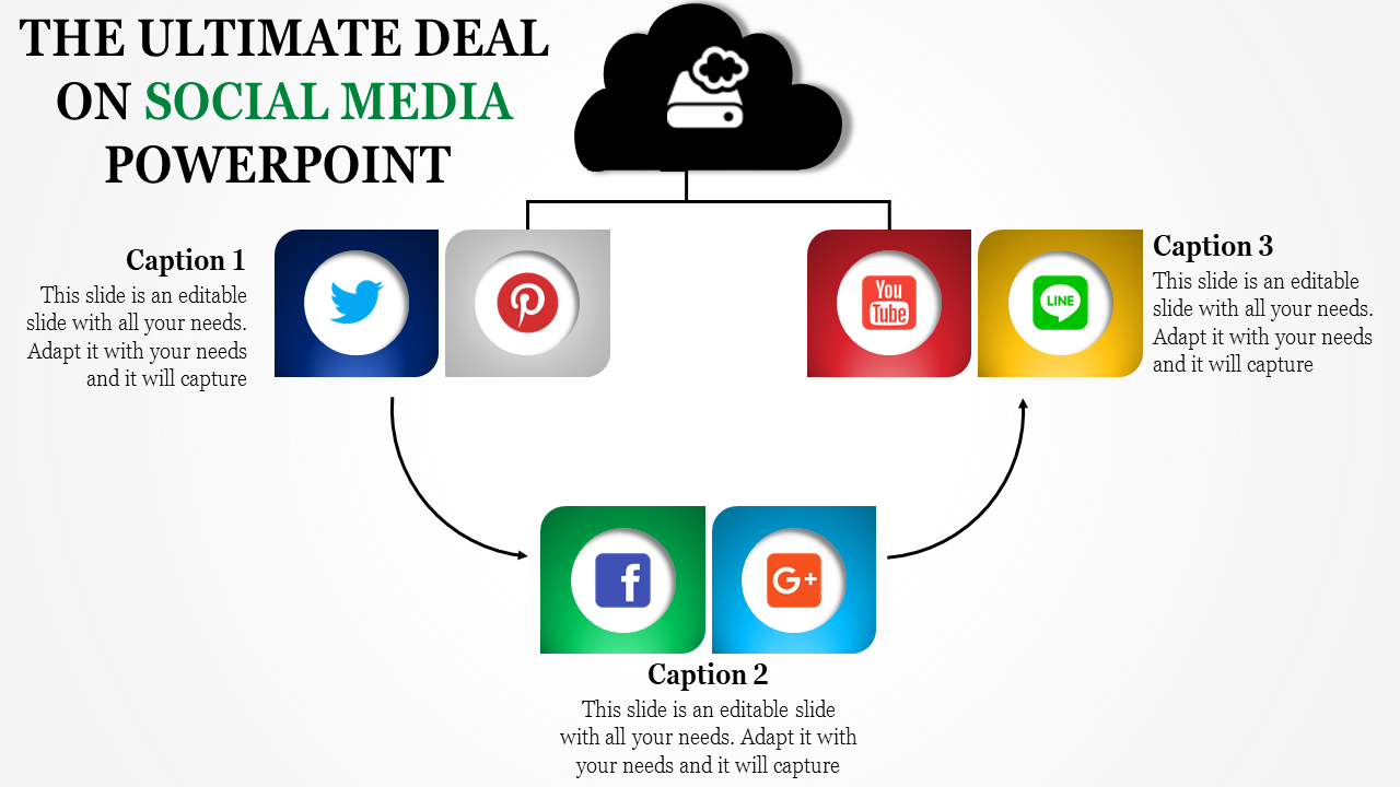 Social media network flowchart with cloud symbol at top, branching to platform logos in colors with caption areas.