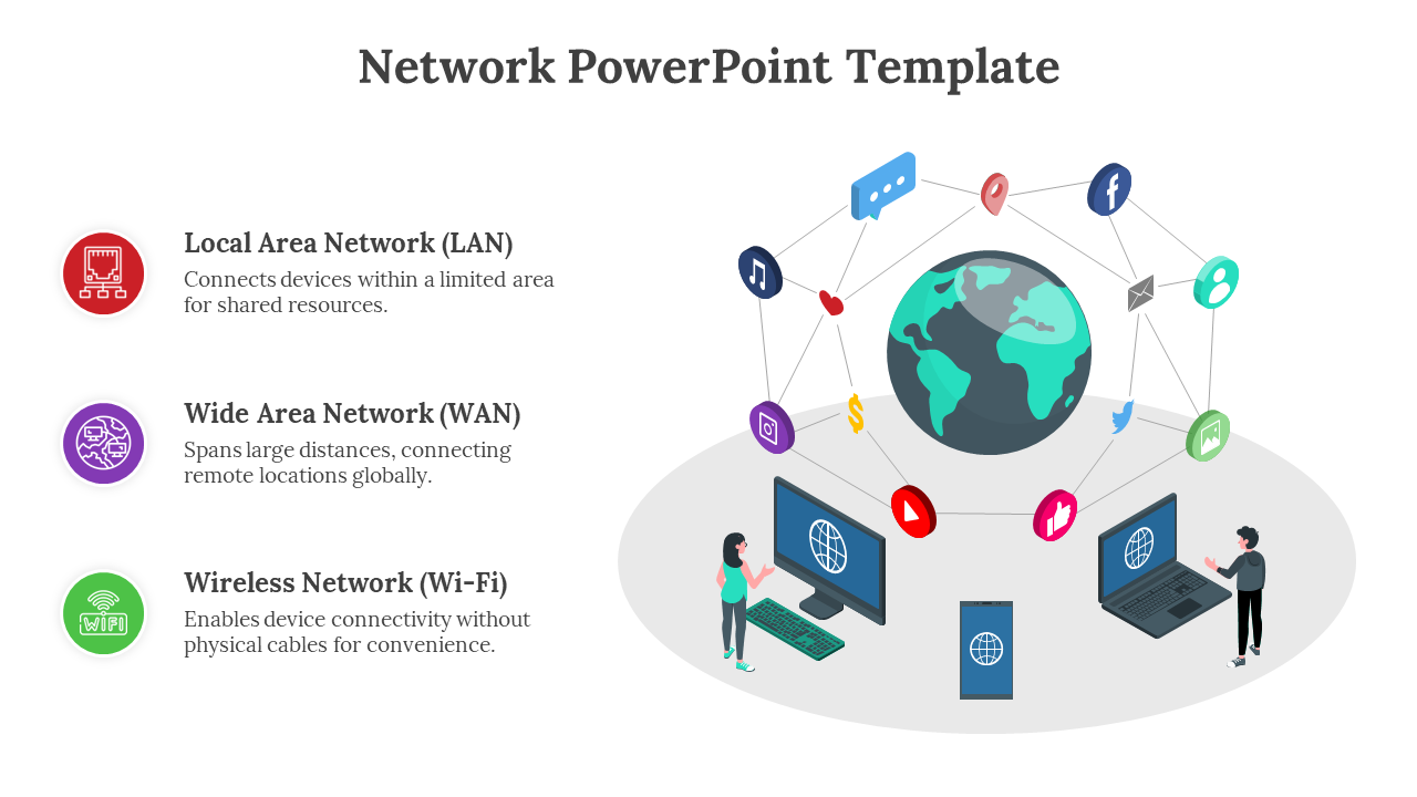 Diagram showcasing LAN, WAN, and Wi-Fi networks, with icons and a globe surrounded by interconnected devices and symbols.