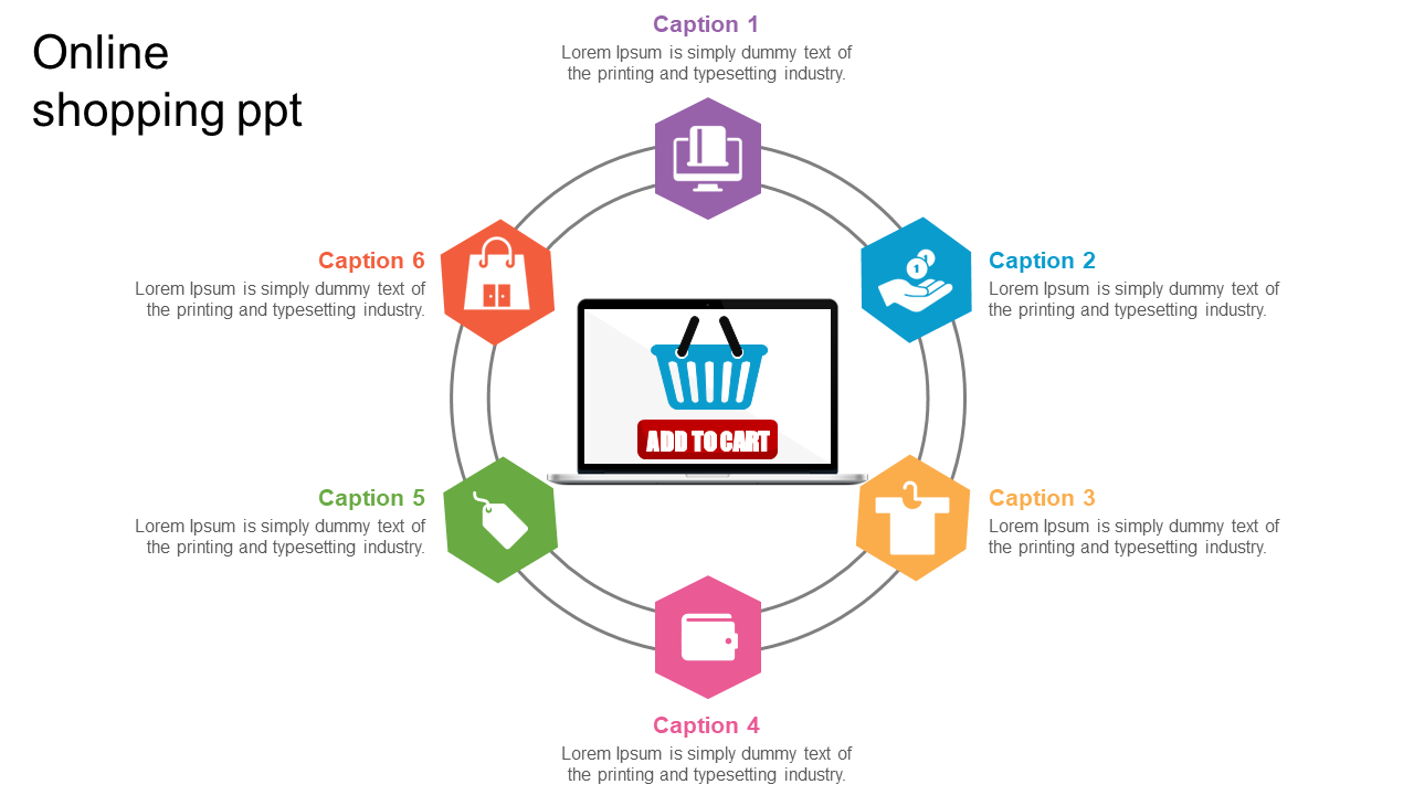 Editable Online Shopping PPT