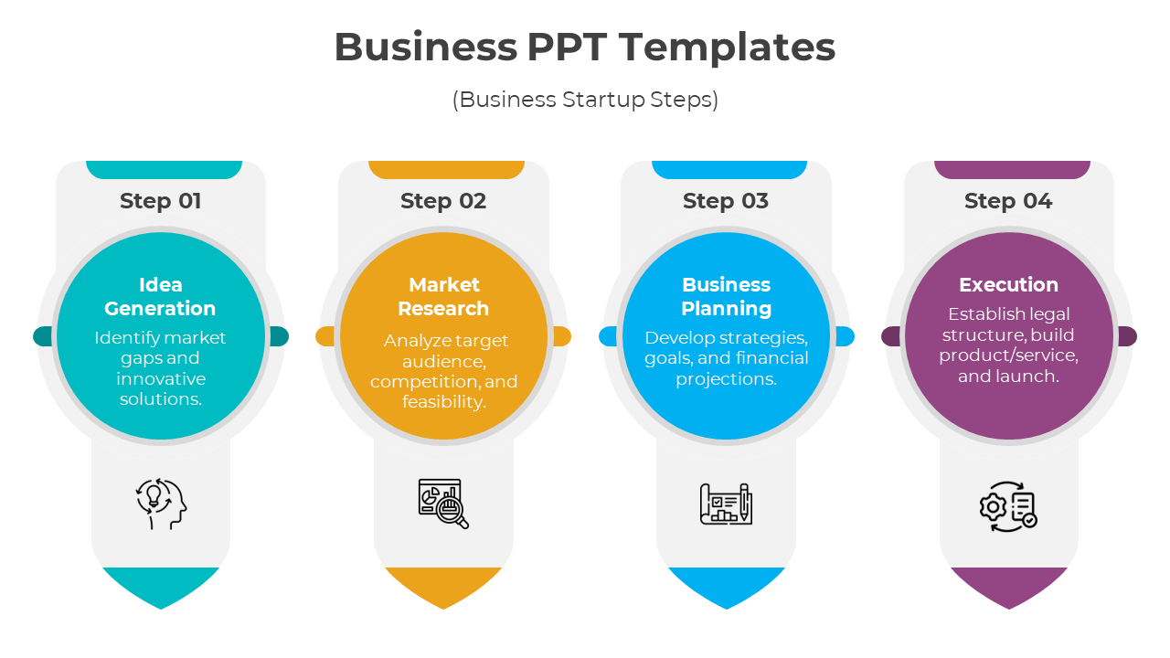 Exciting Business PowerPoint And Google Slides Template