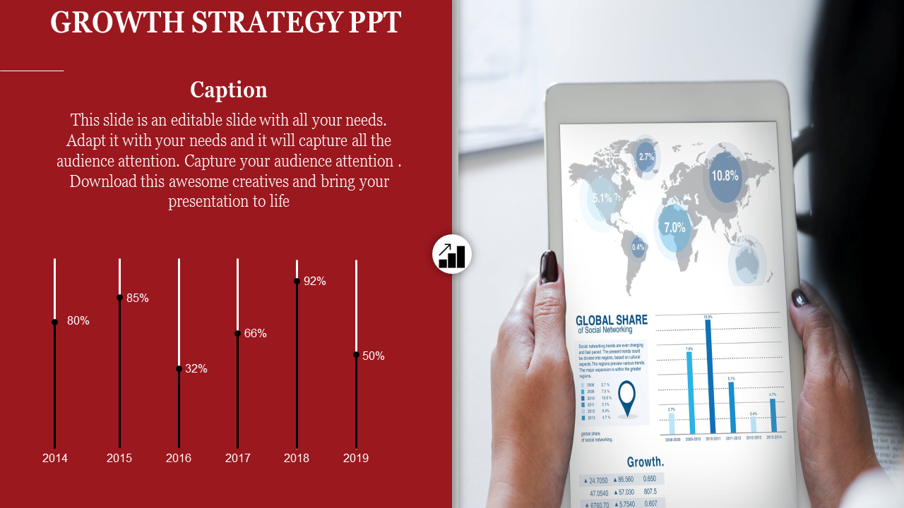 Growth Strategy PPT Presentation and Google Slides