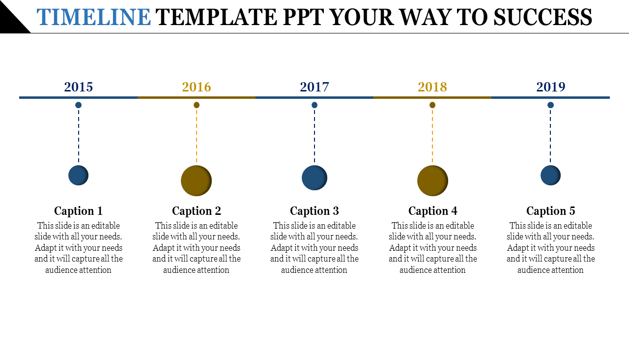 Timeline with alternating blue and gold points, each connected by a line, each marked with year and captions.