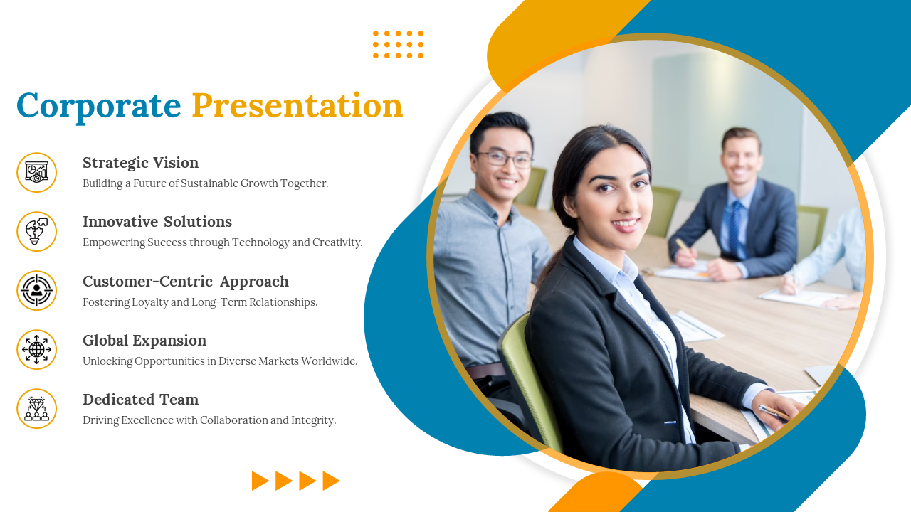 Corporate PowerPoint template showcasing a business team and key topics from strategic vision to a dedicated team with icons.