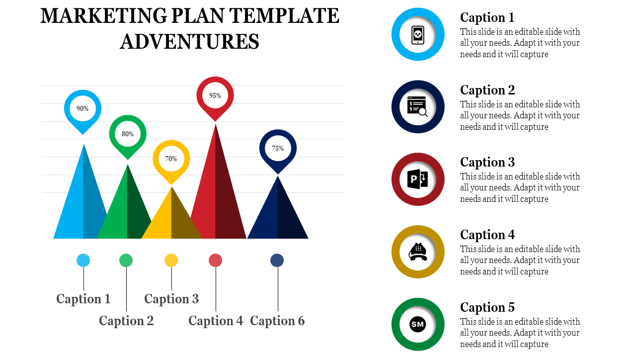 Colorful pyramid chart with five levels, each topped with a percentage and connected to icons on the right.