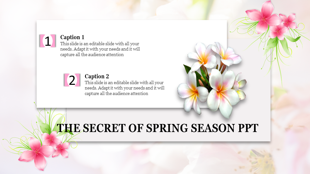 Spring-themed slide with two text boxes  surrounded by flowers and floral decorations in pink and white.