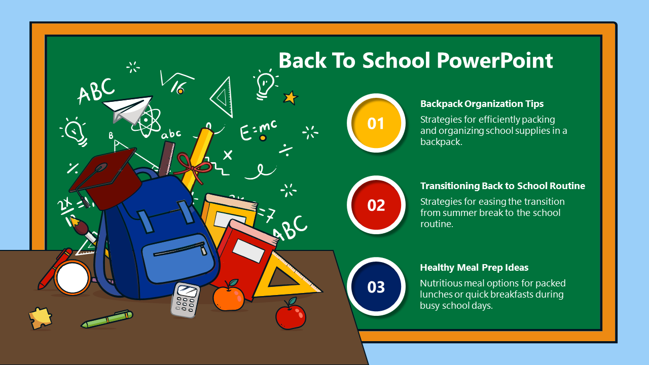 A simple school-themed slide showing a backpack, books, and school supplies with numbered sections on a chalkboard.