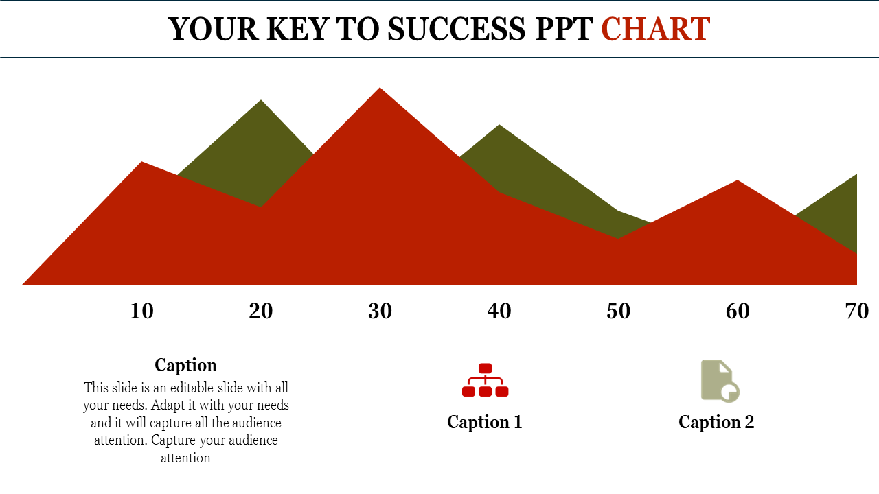 Download Unlimited PPT Chart Template For Presentation