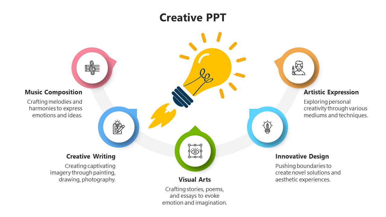 Creative PPT slide with five colorful icons from Music Composition to Artistic Expression with icons and descriptions.