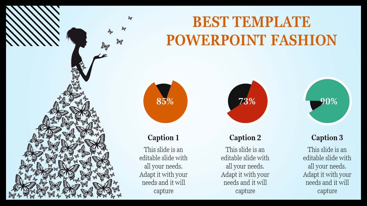 Fashion themed slide featuring a silhouette of a woman with butterflies, accompanied by three pie charts and captions.