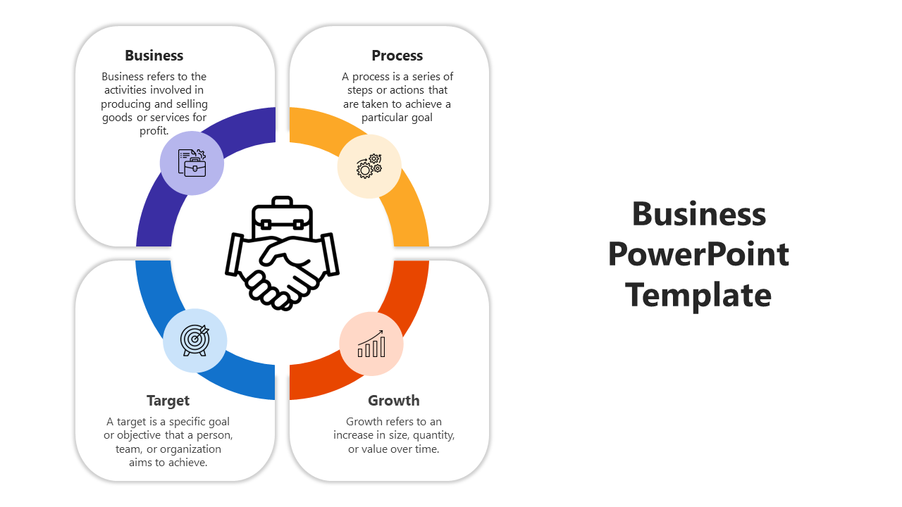 Business themed slide with a graphic of business, process, growth, and target, surrounding a handshake and briefcase icon.