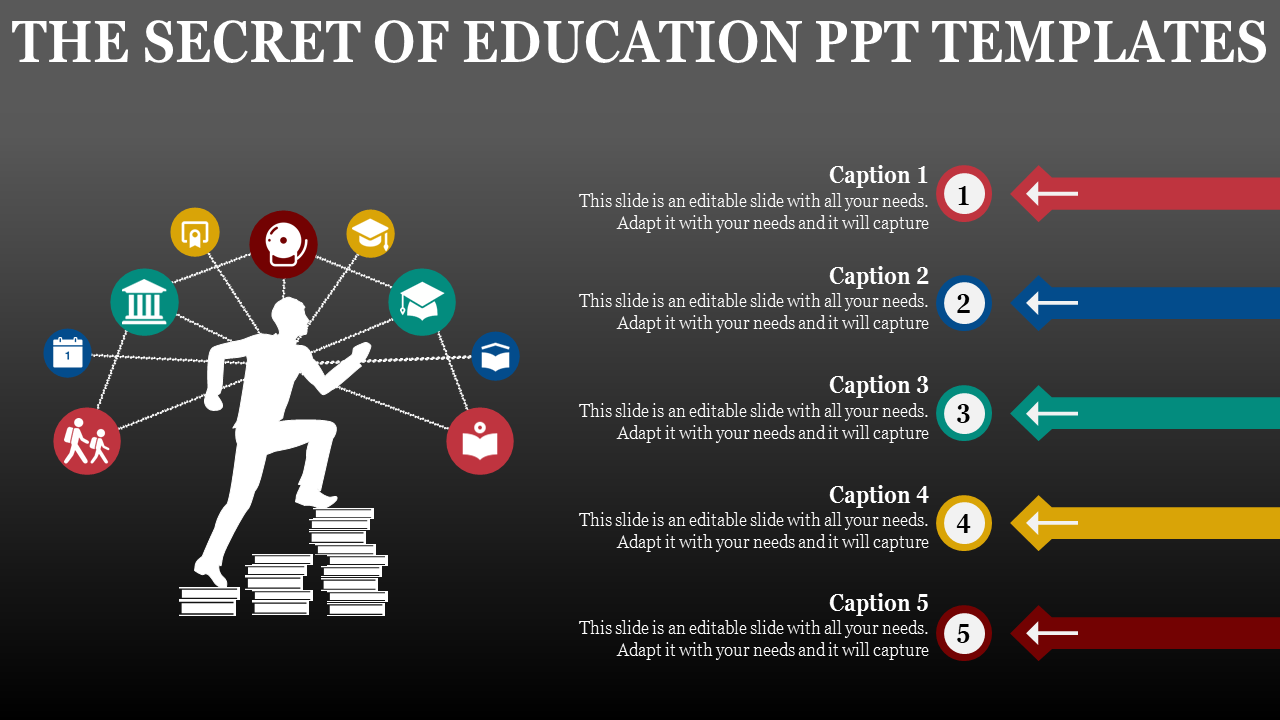 Our Pre Designed Education PPT template and Google slides