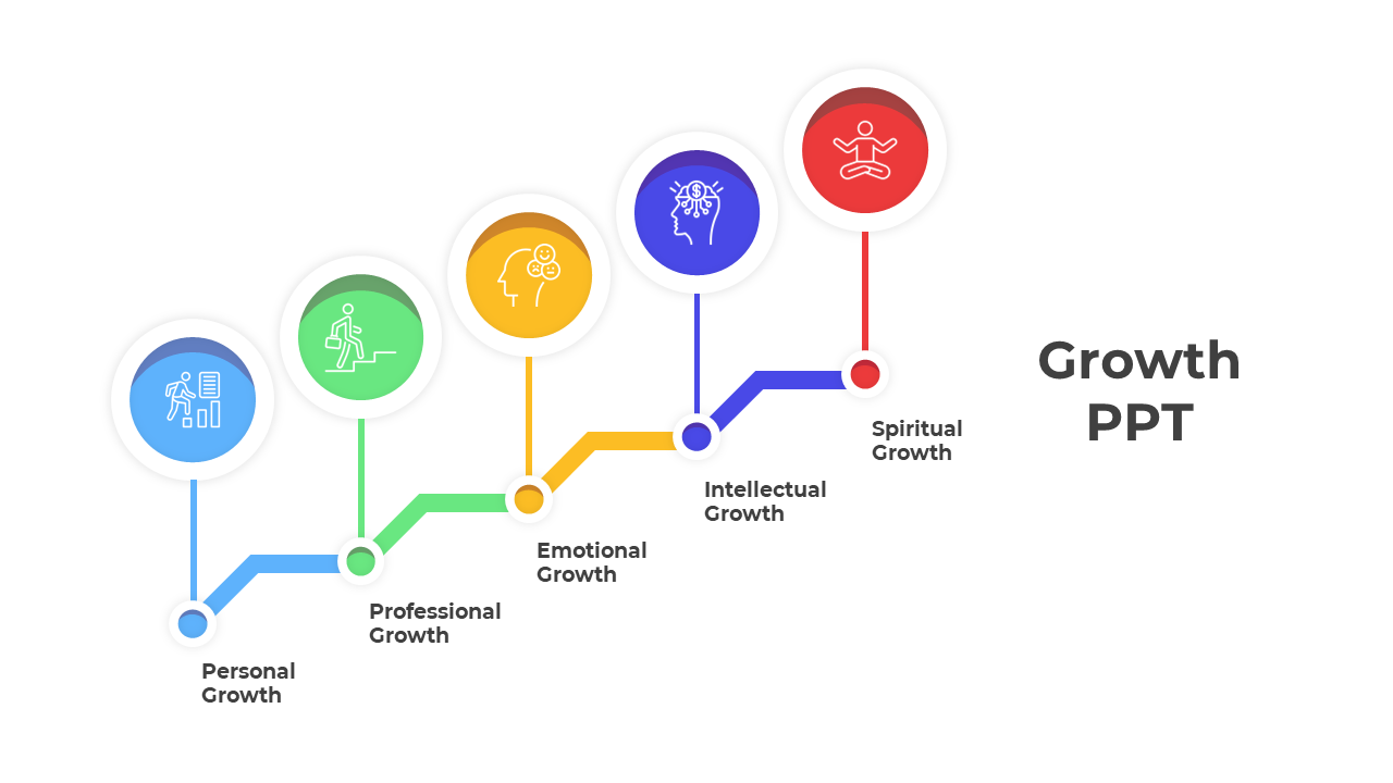 Slide with a colorful ascending line graph, featuring five circles with icons and text areas.