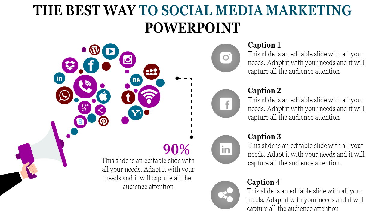 Social media marketing slide with icons flowing from a megaphone, showing various platforms and four captions on the right.