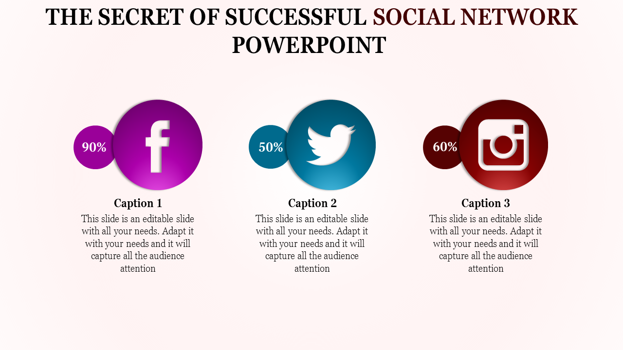 Social network themed infographic with percentage labels and icons for Facebook, Twitter, and Instagram linked to captions.