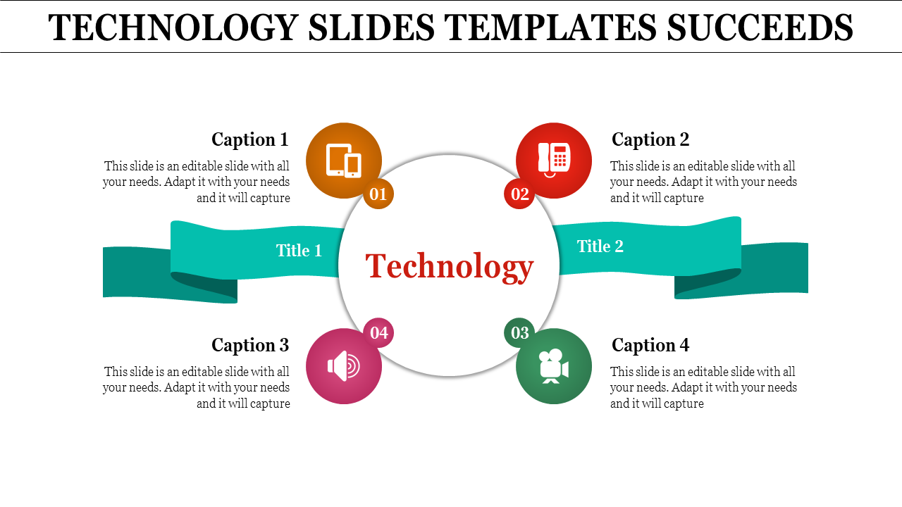 Technology PPT slide with four stages linked by icons representing mobile devices, phones, sound, and cameras with captions.