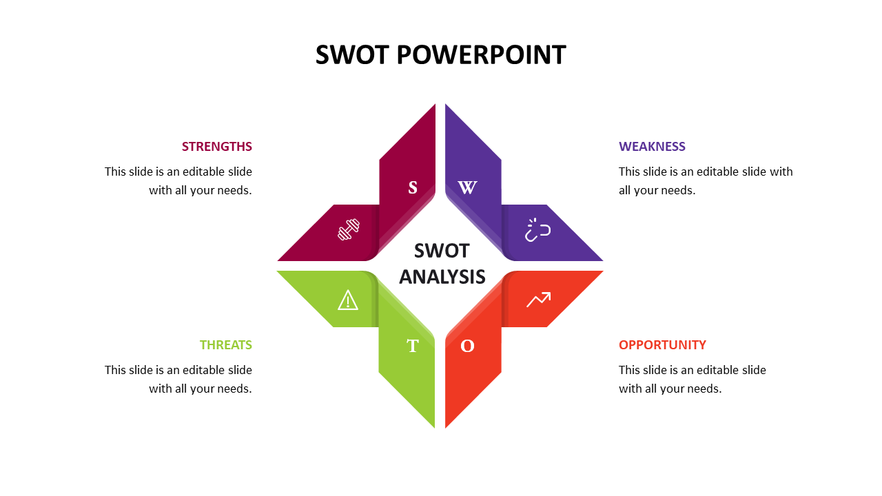 PowerPoint slide showing a colorful SWOT analysis diagram with four quadrants each with corresponding icons.